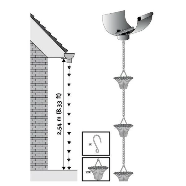 ESSCHERT DESIGN Regenketting Groen Met 12 Emmertjes - Afbeelding 3